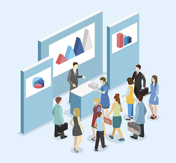 Profitability of Trade Shows